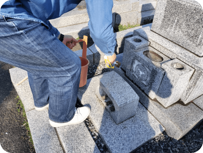 お墓の管理やご供養を任せたい方