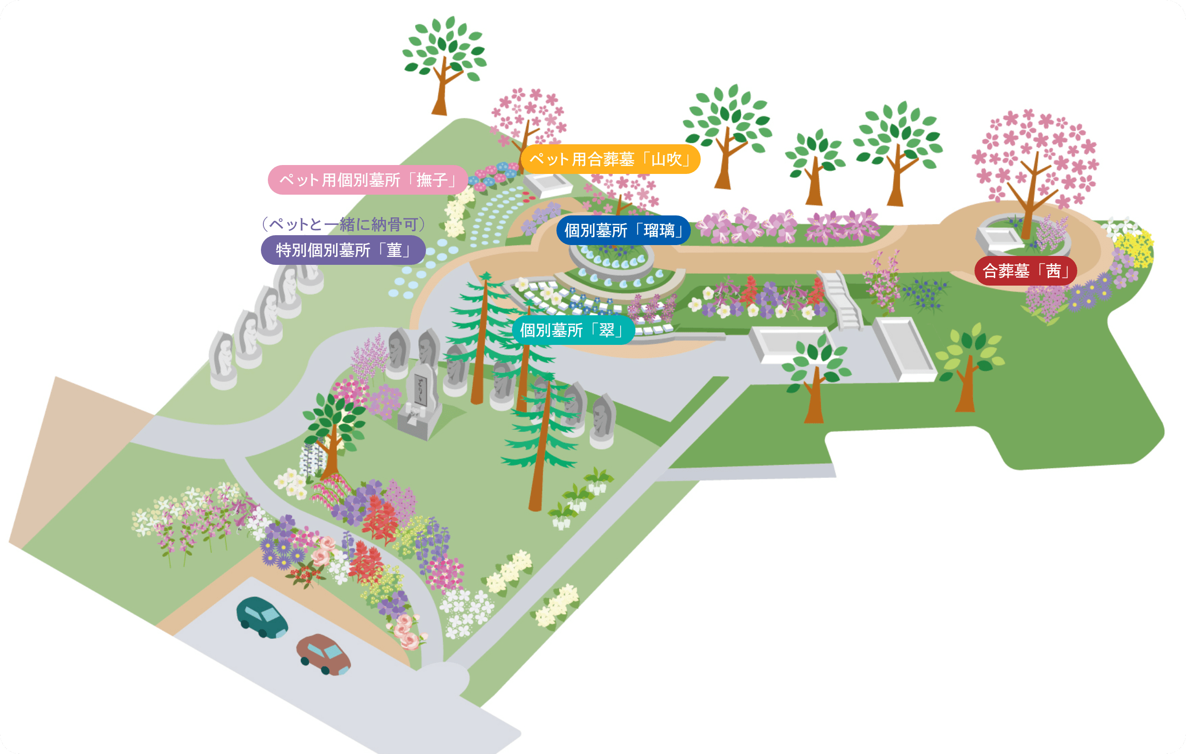 そわかの杜の施設マップ